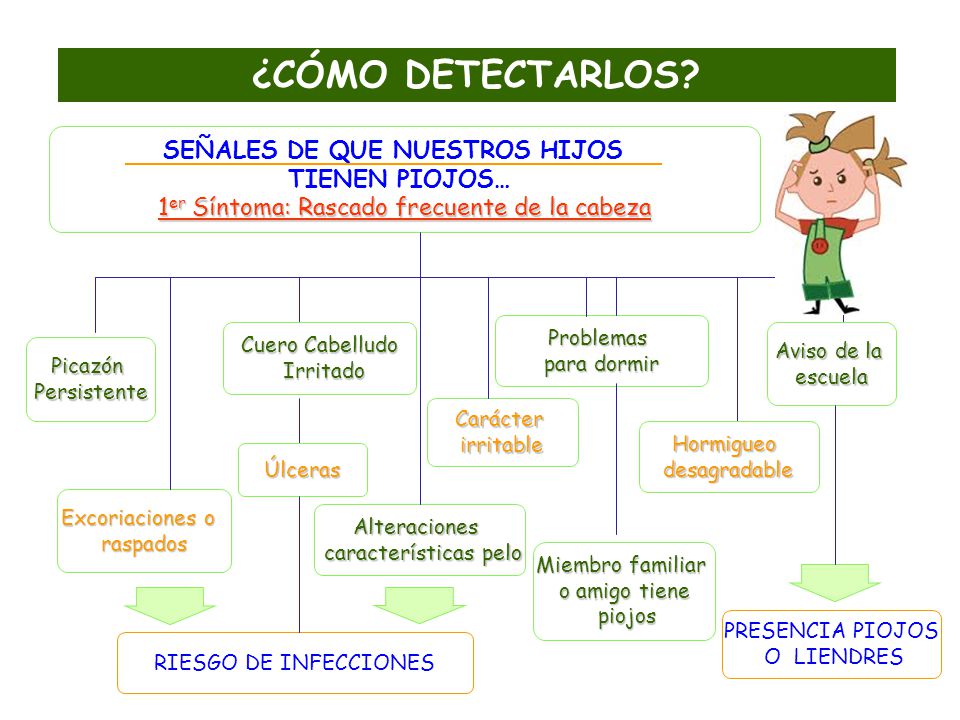 El medio público del aumento del pene